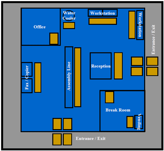 FACTORY & WAREHOUSE